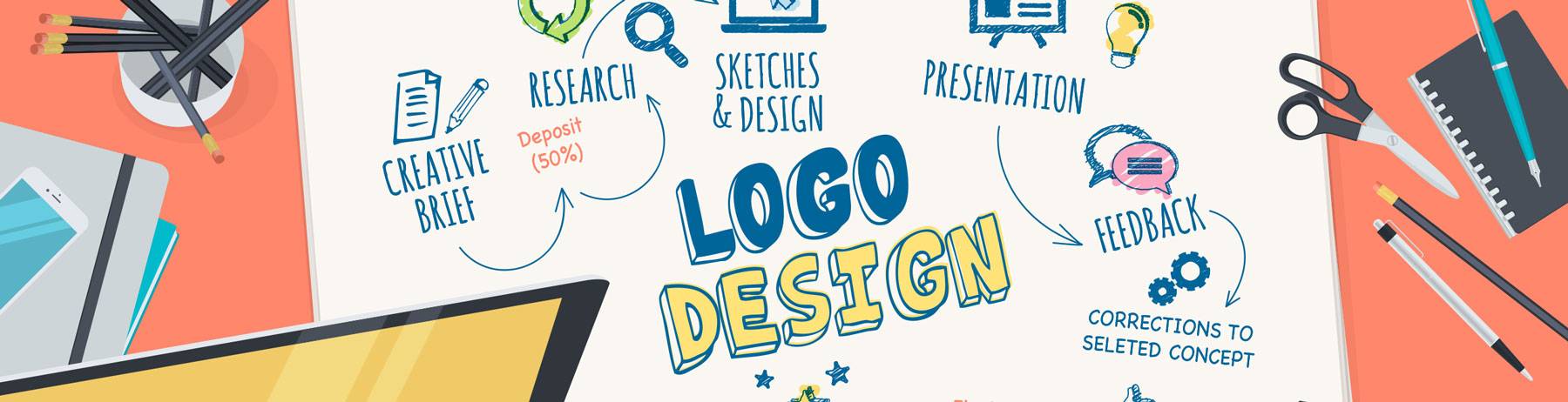 How much does a good logo cost? [VIDEO]