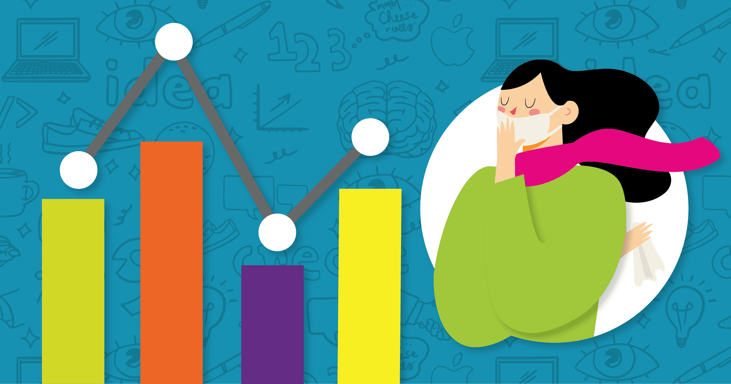 Today’s Marketing is Tomorrow’s Sales