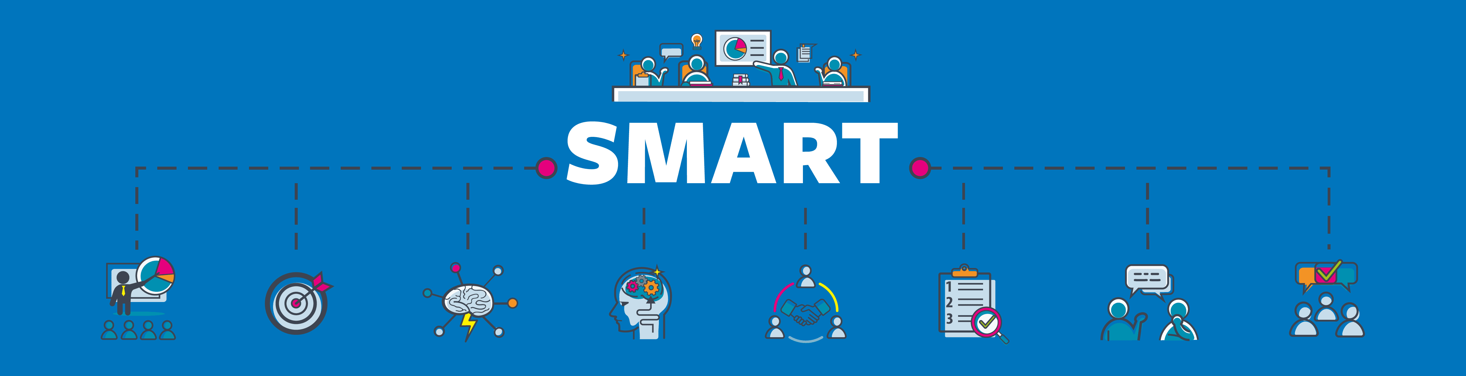 SMART Goals for your Business Plan