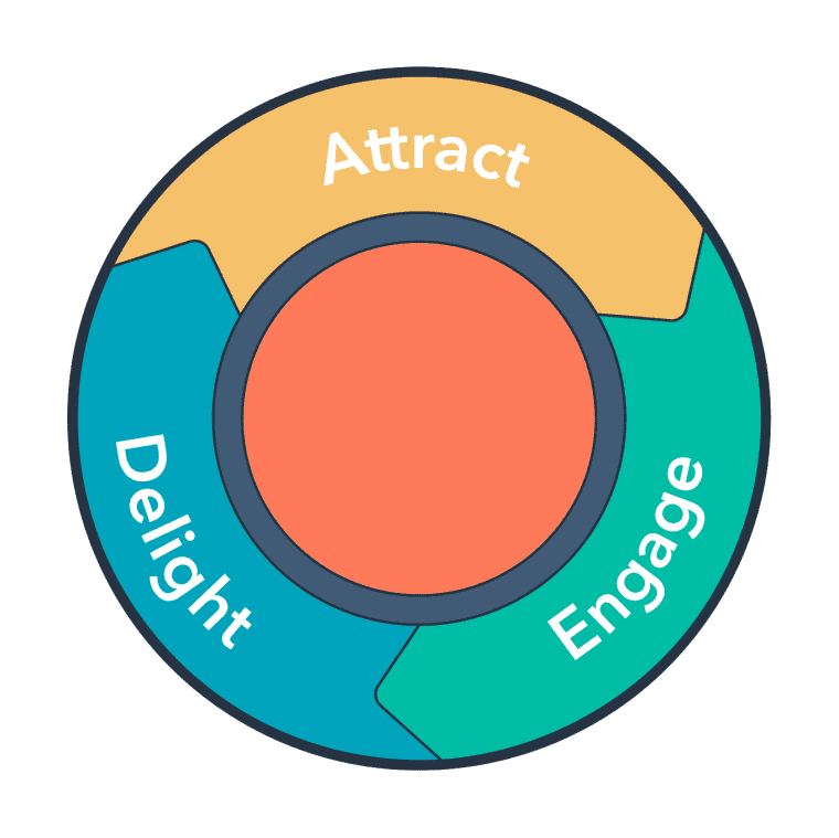 AED Flywheel