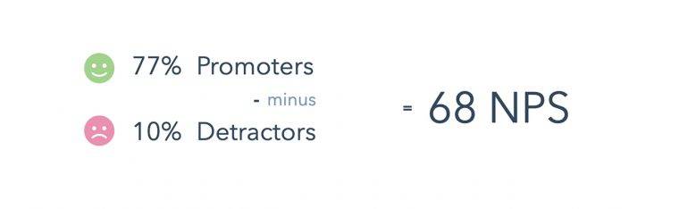 Net-Promoter-Score_Calculation.