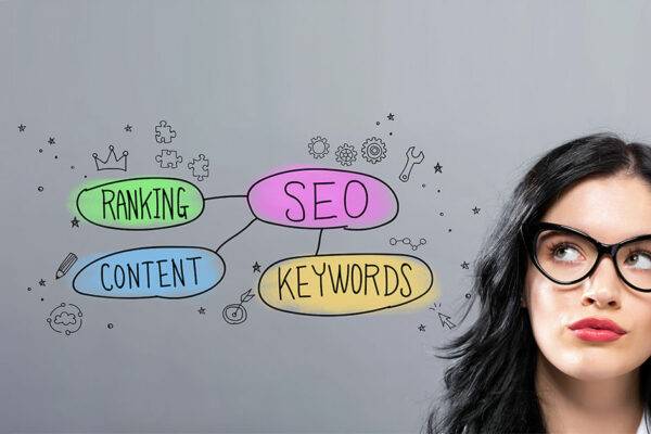 Content SEO – What is it and why should you care?