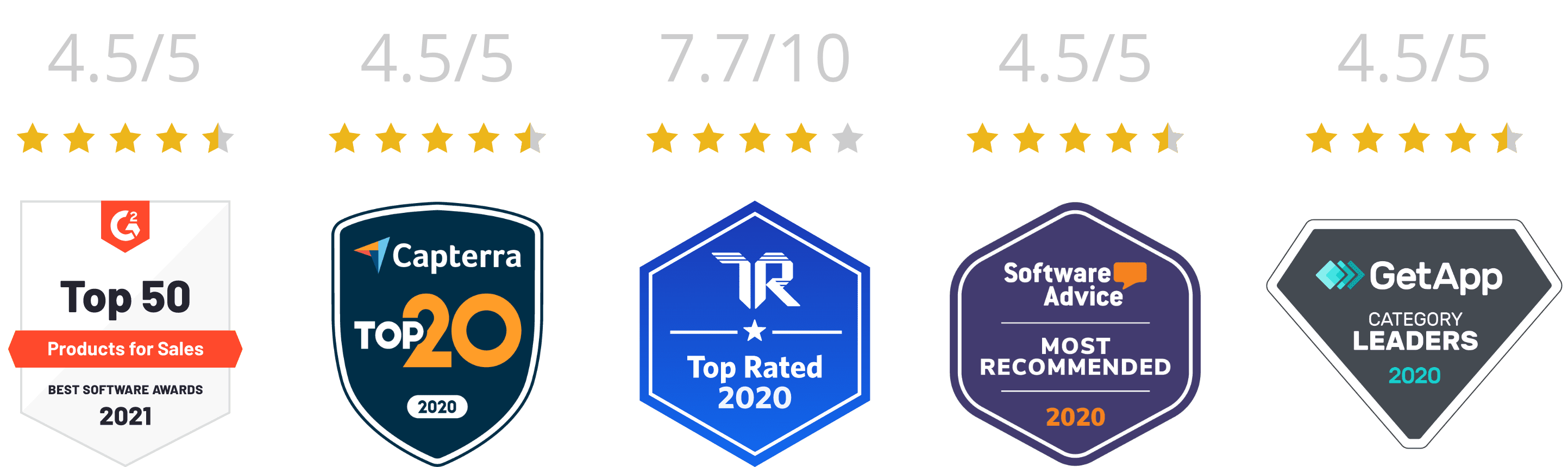 SharpSpring-Ratings-Badges-with-Ratings-April2021