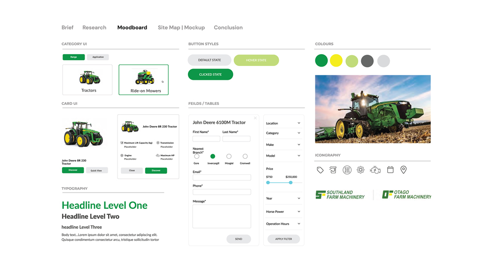 Back9 Digital - How We Work Image