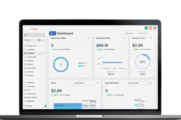 Best Website Builder NZ: What’s Right for Kiwi Businesses in 2025?