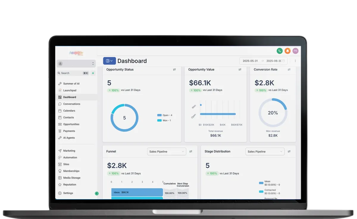 Best Website Builder NZ: What’s Right for Kiwi Businesses in 2025?