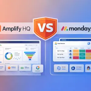 Is Monday.com a CRM, or a Work Platform Playing Dress-Up? Thumbnail